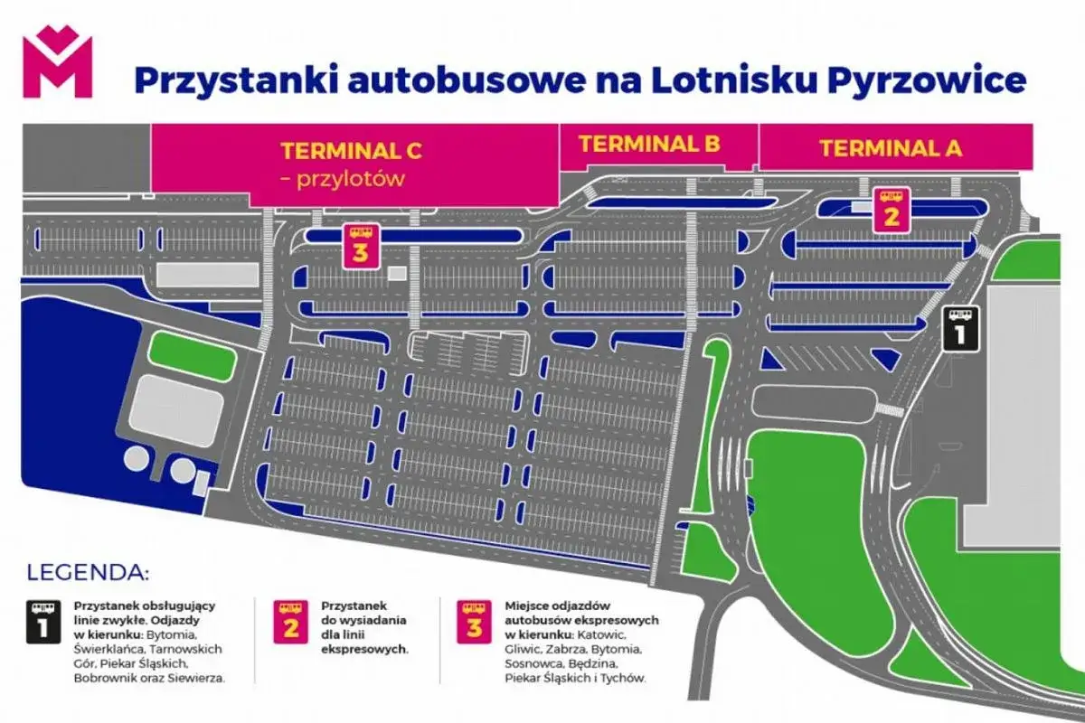 Schemat przystanków autobusowych na lotnisku Pyrzowice. Znajdziesz tu informacje o odjazdach do Katowic, Bytomia, a także innych miast.