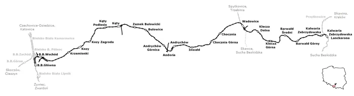 Mapa połączeń kolejowych Andrychów Kraków Bielsko-Biała