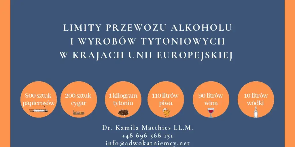 tabela limit&oacute;w alkoholu Polska Niemcy