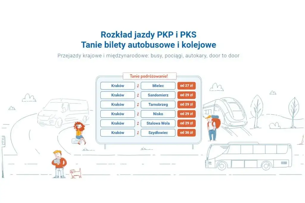 Interfejs wyszukiwarki e-podróżnik.pl