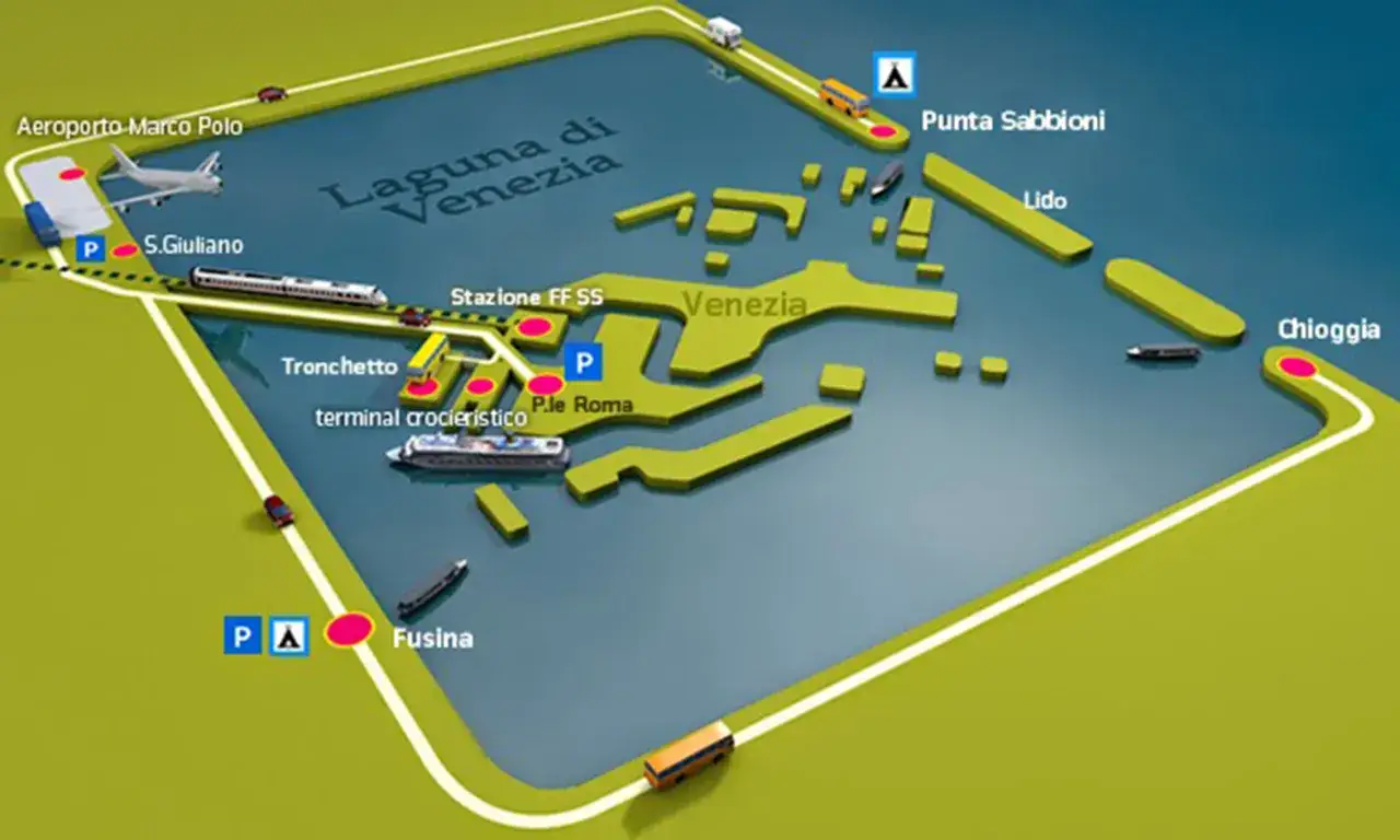 Mapa Laguny Weneckiej z zaznaczonymi lotniskiem Marco Polo, stacjami kolejowymi, terminalami promowymi i punktami docelowymi jak Punta Sabbioni czy Chioggia.