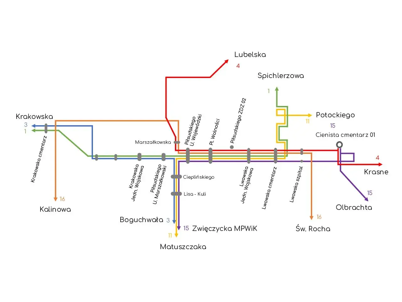 Schemat linii autobusowych w Rzeszowie. Znajdź trasę jakdojade Rzeszów, np. z Krakowska do Krasne.